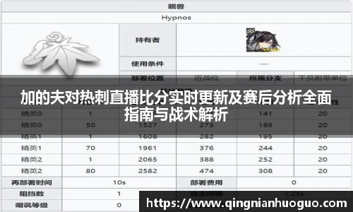 加的夫对热刺直播比分实时更新及赛后分析全面指南与战术解析