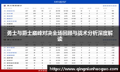 勇士与爵士巅峰对决全场回顾与战术分析深度解读